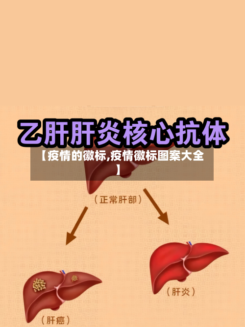 【疫情的徽标,疫情徽标图案大全】-第3张图片