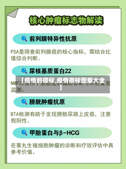 【疫情的徽标,疫情徽标图案大全】