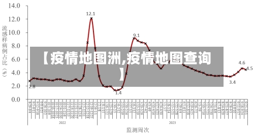 【疫情地图洲,疫情地图查询】