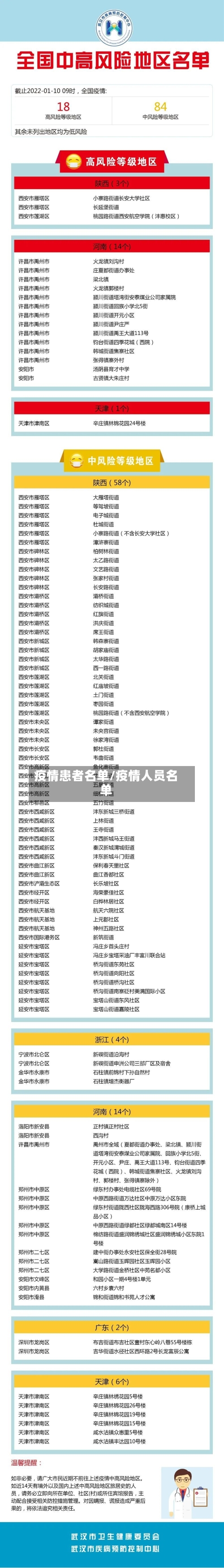 疫情患者名单/疫情人员名单-第3张图片