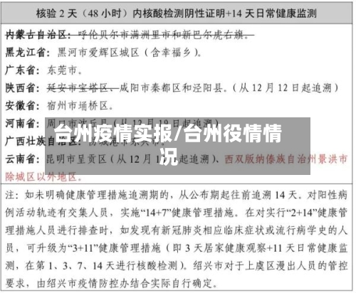 台州疫情实报/台州役情情况-第3张图片