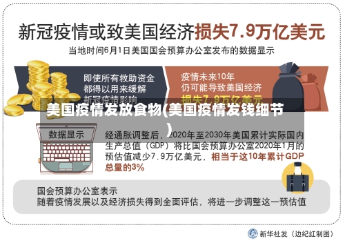 美国疫情发放食物(美国疫情发钱细节)
