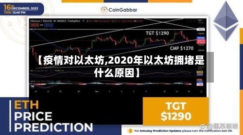 【疫情对以太坊,2020年以太坊拥堵是什么原因】-第2张图片