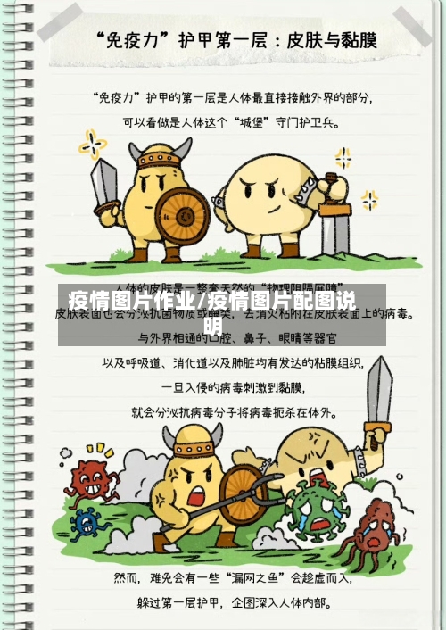 疫情图片作业/疫情图片配图说明-第2张图片