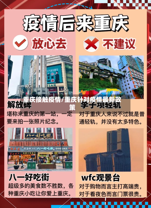 重庆接触疫情/重庆针对疫情最新政策-第2张图片