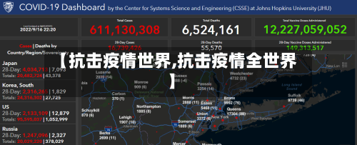 【抗击疫情世界,抗击疫情全世界】