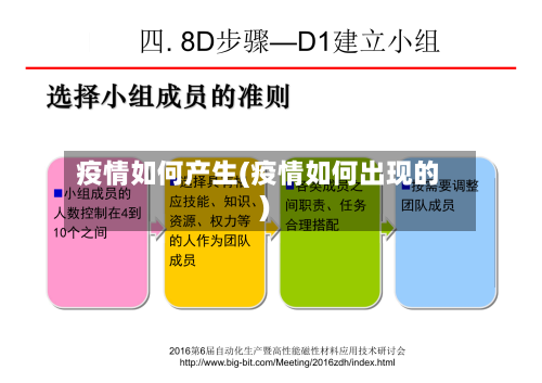 疫情如何产生(疫情如何出现的)
