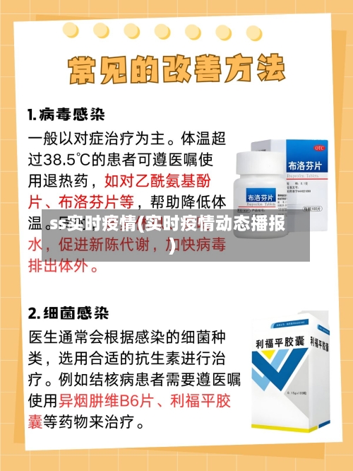 ss实时疫情(实时疫情动态播报)-第2张图片