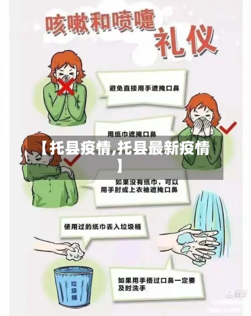 【托县疫情,托县最新疫情】