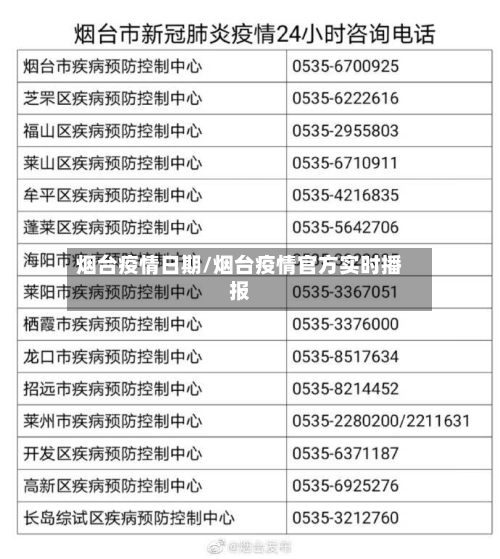烟台疫情日期/烟台疫情官方实时播报-第2张图片