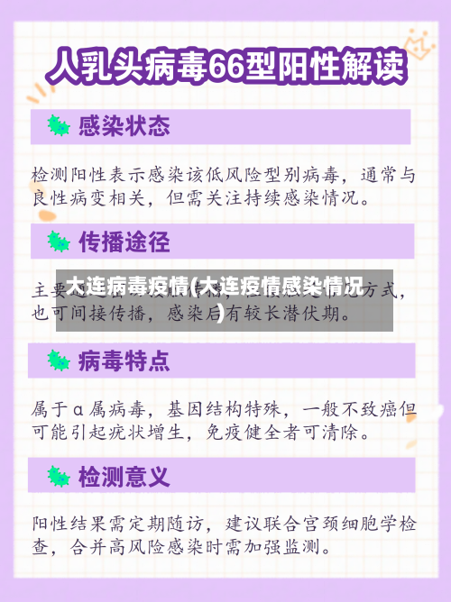 大连病毒疫情(大连疫情感染情况)