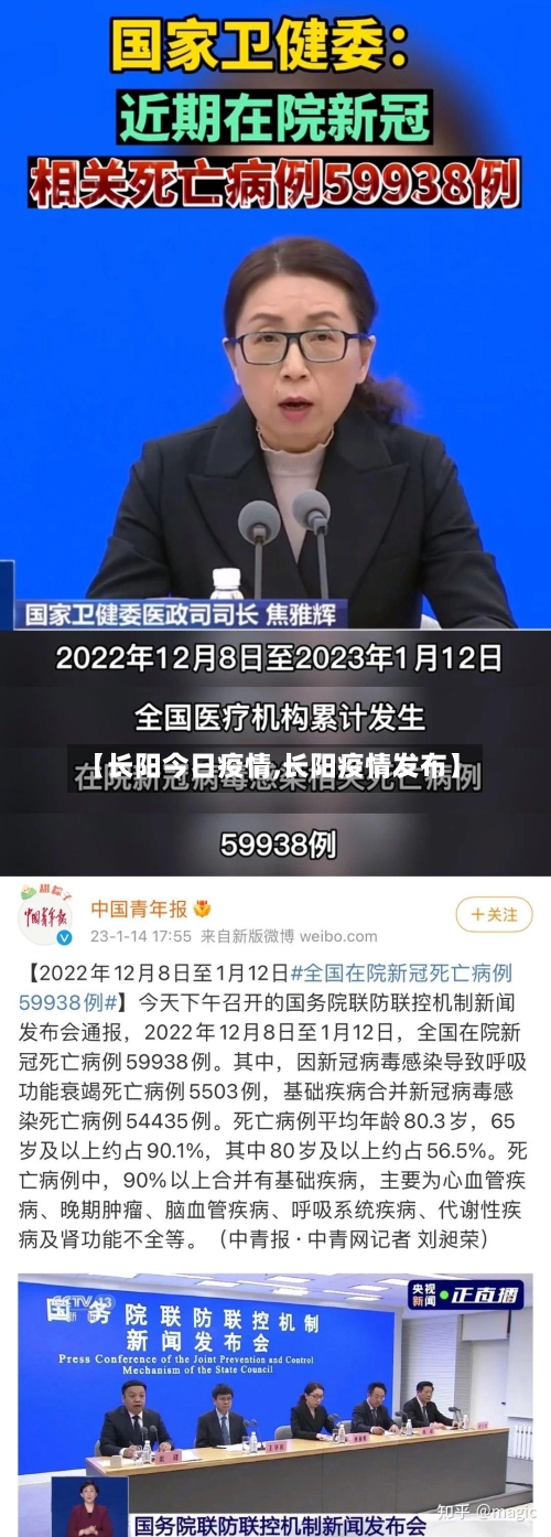 【长阳今日疫情,长阳疫情发布】-第2张图片