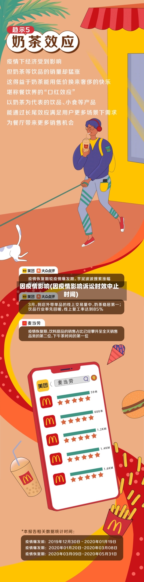 因疫情影响(因疫情影响诉讼时效中止时间)-第3张图片