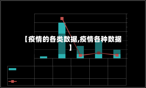 【疫情的各类数据,疫情各种数据】