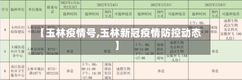 【玉林疫情号,玉林新冠疫情防控动态】-第2张图片