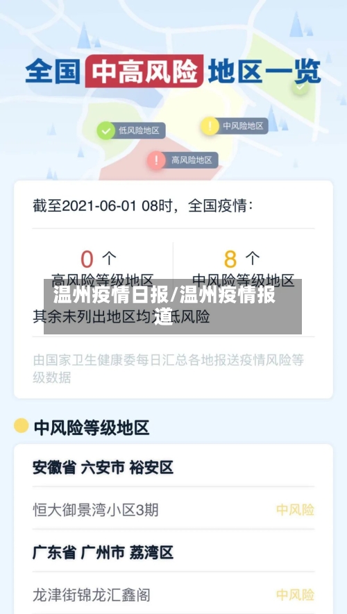 温州疫情日报/温州疫情报道