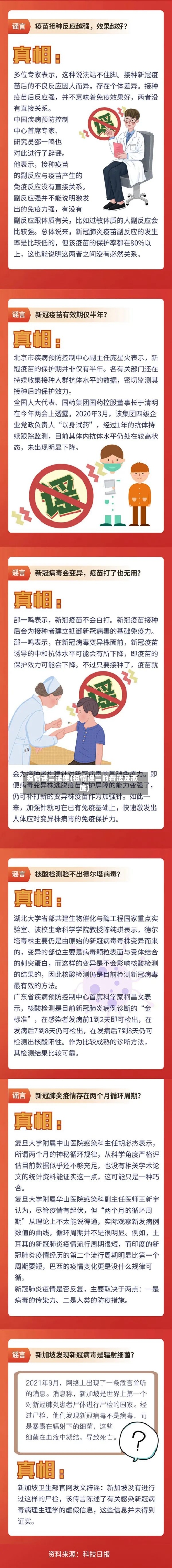 疫情谣言法律(疫情谣言的看法及态度)-第2张图片