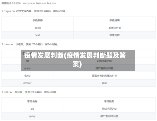 疫情发展判断(疫情发展判断题及答案)