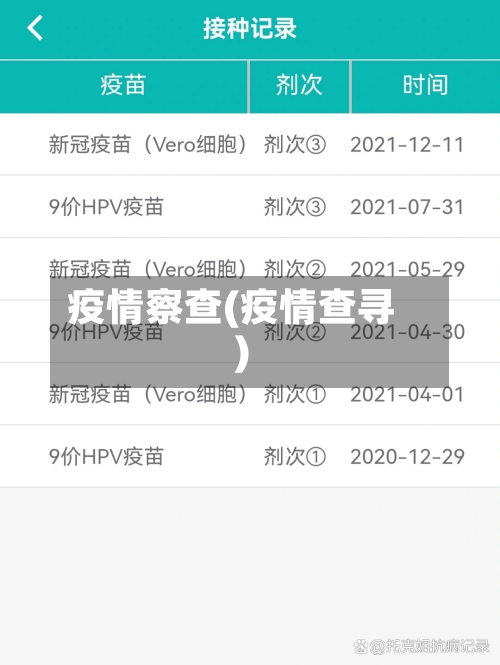 疫情察查(疫情查寻)