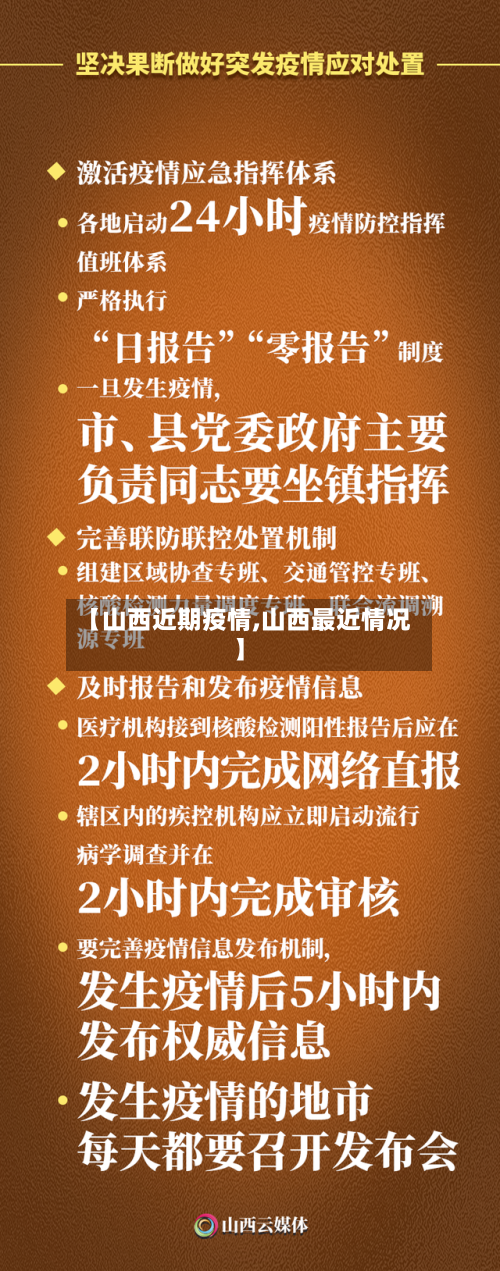【山西近期疫情,山西最近情况】-第3张图片