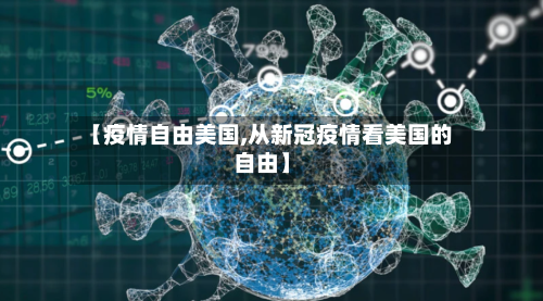 【疫情自由美国,从新冠疫情看美国的自由】-第3张图片