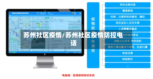 苏州社区疫情/苏州社区疫情防控电话