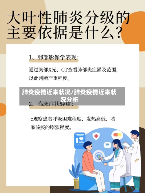 肺炎疫情近来状况/肺炎疫情近来状况分析-第2张图片