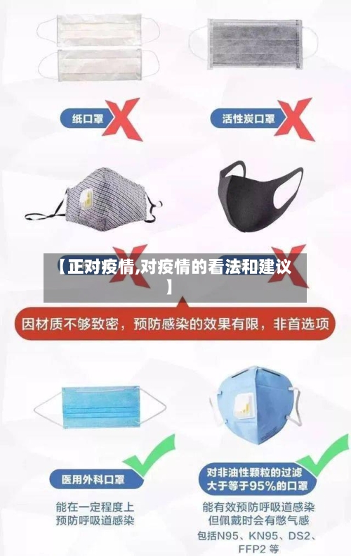 【正对疫情,对疫情的看法和建议】