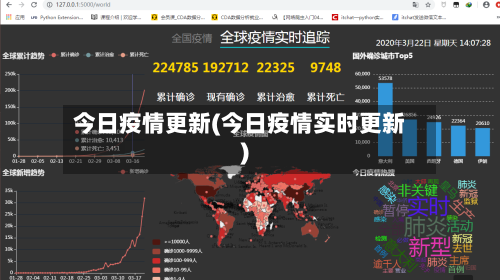 今日疫情更新(今日疫情实时更新)