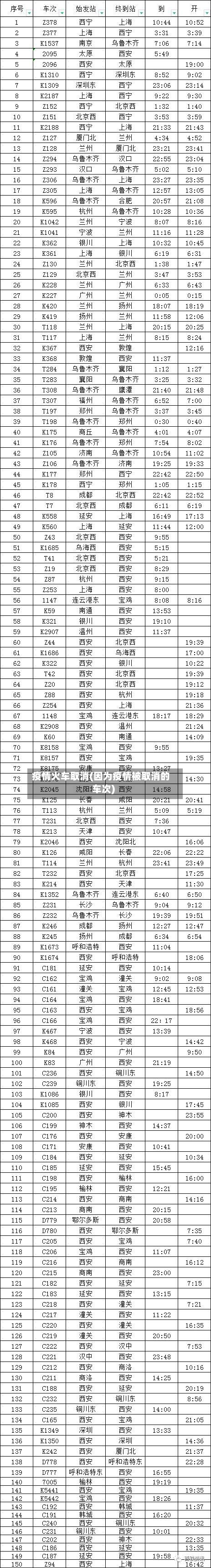 疫情火车取消(因为疫情被取消的车次)