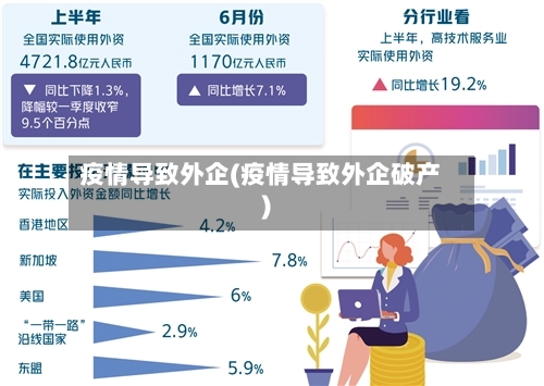 疫情导致外企(疫情导致外企破产)-第3张图片
