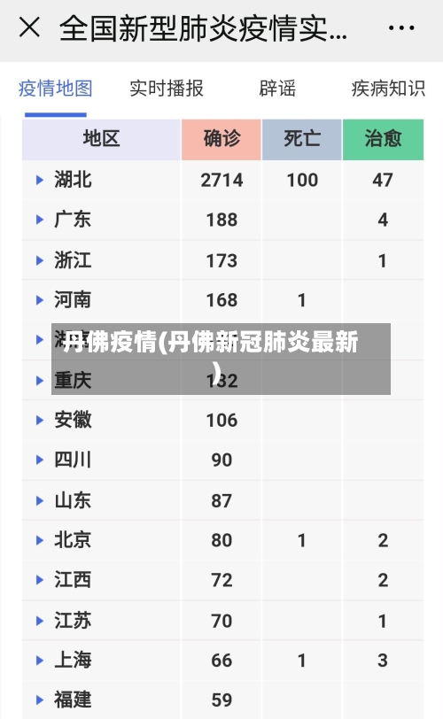 丹佛疫情(丹佛新冠肺炎最新)-第2张图片