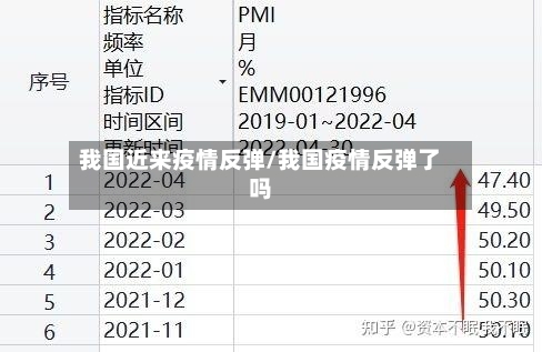 我国近来疫情反弹/我国疫情反弹了吗-第2张图片