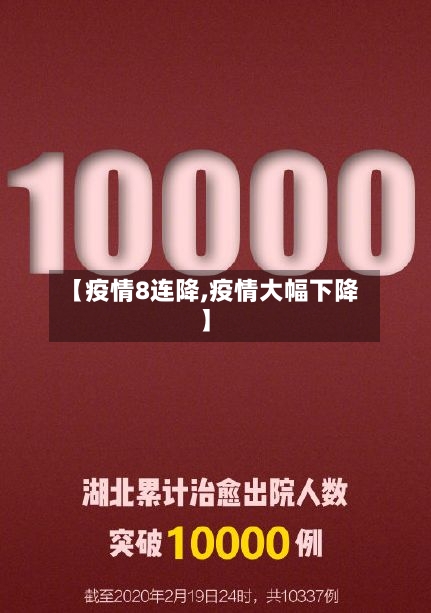 【疫情8连降,疫情大幅下降】-第3张图片