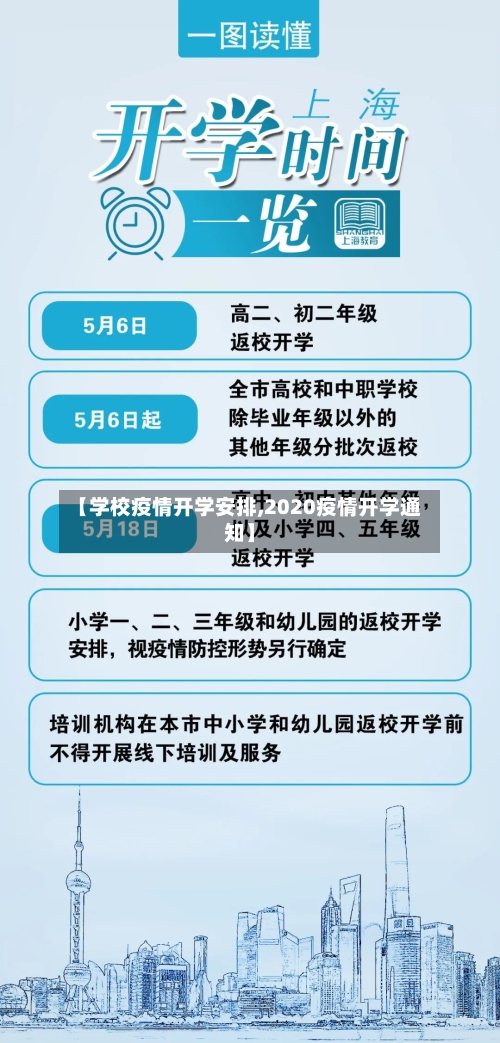 【学校疫情开学安排,2020疫情开学通知】