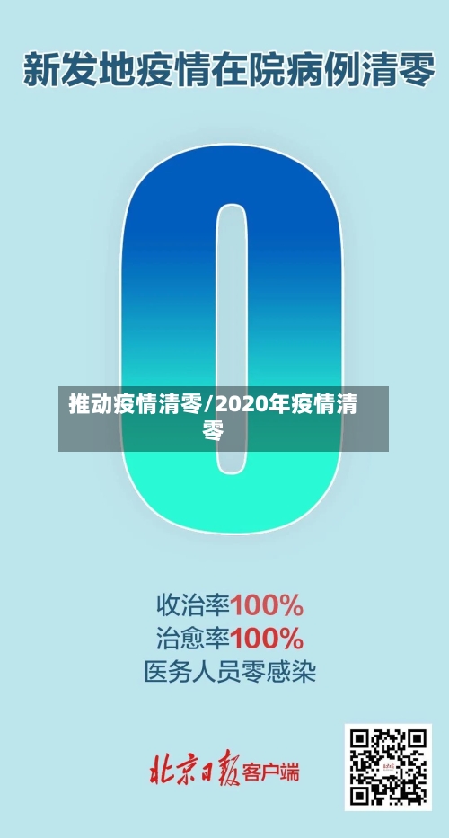 推动疫情清零/2020年疫情清零