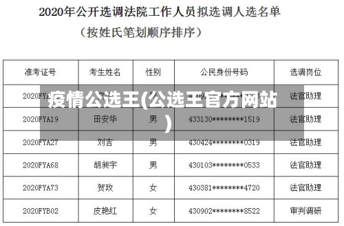 疫情公选王(公选王官方网站)