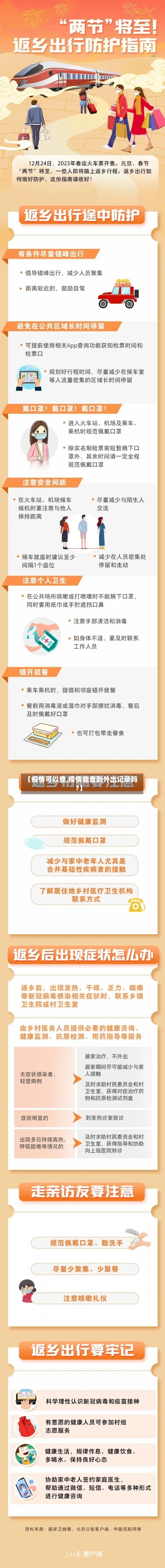 【疫情可以查,疫情能查到外出记录吗?】-第3张图片
