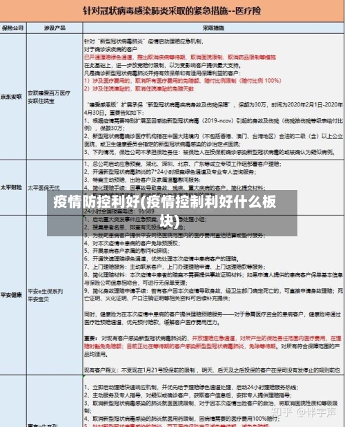 疫情防控利好(疫情控制利好什么板块)