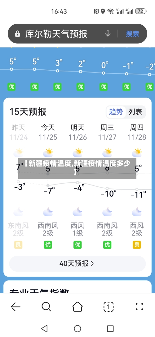 【新疆疫情温度,新疆疫情温度多少】-第3张图片