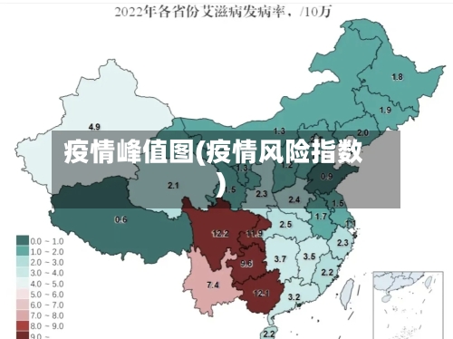 疫情峰值图(疫情风险指数)-第2张图片