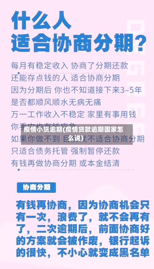 疫情小贷逾期(疫情贷款逾期国家怎么说)-第2张图片