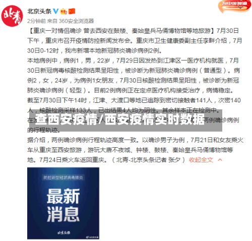 查西安疫情/西安疫情实时数据-第2张图片