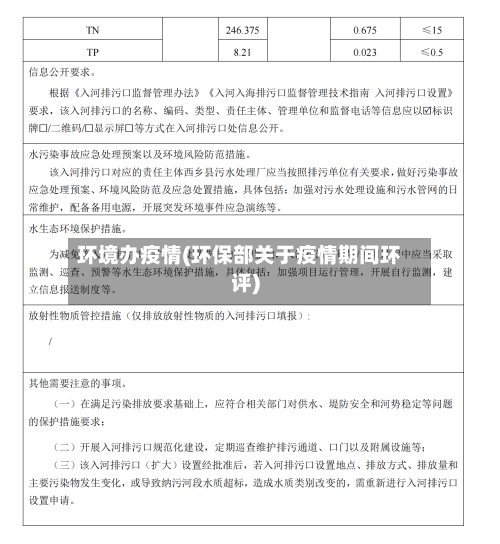 环境办疫情(环保部关于疫情期间环评)-第2张图片