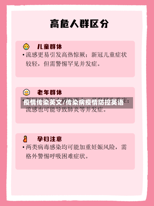 疫情传染英文/传染病疫情防控英语-第2张图片