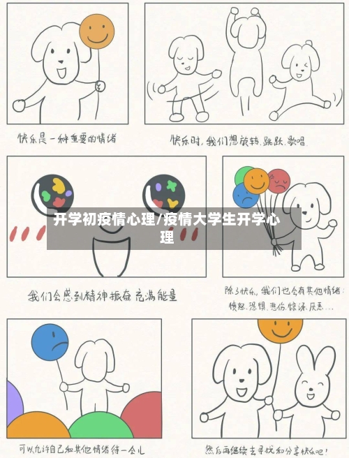 开学初疫情心理/疫情大学生开学心理