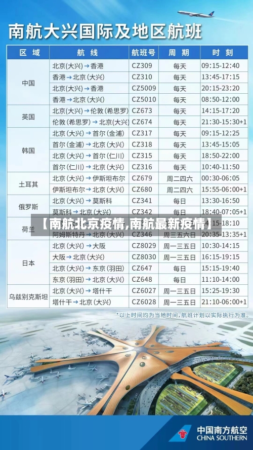 【南航北京疫情,南航最新疫情】