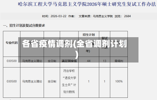 各省疫情调剂(全省调剂计划)-第3张图片