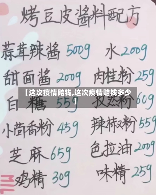 【这次疫情赔钱,这次疫情赔钱多少】-第3张图片