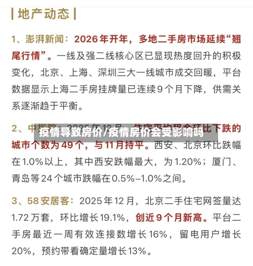 疫情导致房价/疫情房价会受影响吗-第3张图片